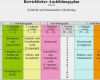 Betrieblicher Ausbildungsplan Vorlage Best Of Betrieblicher Ausbildungsplan Entwurf Pdf