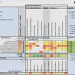 Betrieblicher Ausbildungsplan Vorlage Excel Einzigartig Ungewöhnlich Kompetenzmatrix Vorlage Galerie Beispiel