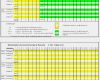 Betrieblicher Ausbildungsplan Vorlage Excel Erstaunlich Bild Anlage 5