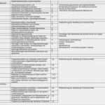 Betrieblicher Ausbildungsplan Vorlage Excel Fabelhaft Abnahmeprotokoll Maschine Vorlage Hübsch Betrieblicher