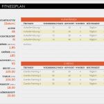 Betrieblicher Ausbildungsplan Vorlage Excel Fabelhaft Excel
