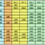 Betrieblicher Ausbildungsplan Vorlage Excel Hübsch Chancen Und Herausforderungen Einer Schulübergreifenden