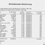 Betriebs Und Nebenkostenabrechnung Vorlage Erstaunlich Abrechnung Nebenkosten Muster Muster