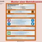 Betriebsanleitung Erstellen Vorlage Schön Großzügig Betriebsanweisungen Vorlage Ideen