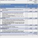 Betriebsanleitung Erstellen Vorlage Schönste Konzept Vorlage Word Einzigartig Konzept Erstellen Vorlage