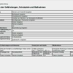 Betriebsanweisung Vorlage Englisch Genial Vertrag Vorlage Digitaldrucke 629 top Angebote