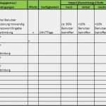 Betriebshandbuch Itil Vorlage Erstaunlich Beispiel Service Beschreibung Für Den Service E Mail