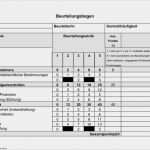 Betriebskonzept It Vorlage Best Of Hygieneampel – Wie Funktioniert Das Kontroll System