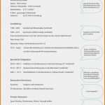 Betriebspraktikumsbericht Vorlage Cool Praktikumsbericht Deckblatt Muster 17 Bewerbung Praktikum