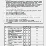 Betriebsrat Newsletter Vorlage Angenehm Checkliste Ladungssicherung