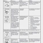 Betriebsrat Newsletter Vorlage Neu Muster Hautschutzplan Pflege