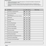 Betriebsrat Newsletter Vorlage Süß Pflichtenübertragung