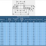 Beuth Powerpoint Vorlage Best Of Din En 3 Din En 3 1 Vde 0318 3 1 2013 03 normen Vde