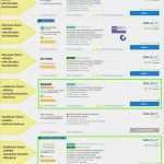 Bev Energie Kündigen Vorlage Fabelhaft Strompreisvergleich Achtung Stolperfalle