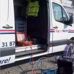 Beweissicherung Vorlage Beste Dichtheitsprüfungen Ardo Kanaltechnik