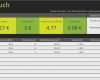 Bewerbermanagement Excel Vorlage Schönste Erfreut Excel Berichtsvorlagen Zeitgenössisch