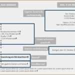 Bewerbung Din 5008 Vorlage Beste 16 Bewerbung formatierung Vorlagen123 Vorlagen123