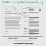 Bewerbung Von Zeitarbeit In Festanstellung Vorlage Wunderbar Erfreut Ein Großartiger Bewerbungsschreiben Fotos