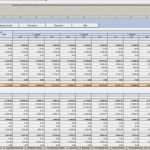 Bilanz Excel Vorlage Bewundernswert Bilanz Vorlage Excel Kostenlos – De Excel