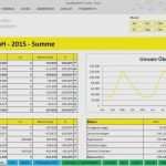Bilanz Excel Vorlage Wunderbar Excel Dashboard Vorlage Kostenlos Cool Planung Excel