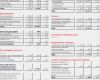 Bilanz Vorlage Pdf Beste Bilanz Und Erfolgsrechnung Anhand Eines Beispiels