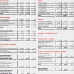 Bilanz Vorlage Pdf Beste Bilanz Und Erfolgsrechnung Anhand Eines Beispiels