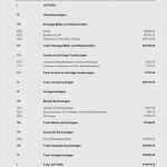 Bilanz Vorlage Pdf Großartig Beste Kunden Scorecard Vorlage Galerie Beispiel