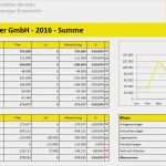 Bilanz Vorlage Pdf Schönste Groß Gewinn Verlust Analyse Vorlage Bilder Beispiel