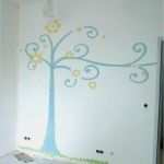 Bilder Fürs Kinderzimmer Selber Malen Vorlagen Erstaunlich Wandbilder An Wand Malen