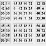 Bingo Vorlage Zum Ausdrucken Einzigartig Bingo Spiel Zum Ausdrucken Dasbesteonline