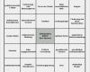 Bingo Vorlage Zum Ausdrucken Genial Burs C Hi T Bingo