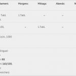 Biografie Vorlage Altenheim Einzigartig Ausarbeitung Eines Praxisbesuch In Alten Und Krankenpflege