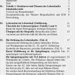 Biografie Vorlage Beispiel Genial Steckbrief Vorlage Bewerbung Frisch Steckbrief Jesus