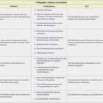 Biografiearbeit Altenpflege Vorlage Elegant Neues Pflegeplanung Muster Zum Ausdrucken