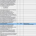 Biografiearbeit Altenpflege Vorlage Gut Weihnachtsgruse Karte Bewerbung Schreiben Als Altenpfleger