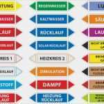 Bitte Keine Werbung Vorlage Beste Rohrleitungskennzeichnung Fließrichtung Aufkleber Rohr