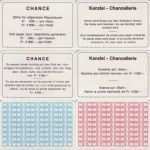 Blanko Spielkarten Vorlage Einzigartig Ungewöhnlich Benutzerdefinierte Monopoly Board Vorlage