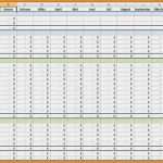 Blutzucker Tabelle Vorlage Elegant Niedlich Blutzuckertabelle Vorlage Bilder Entry Level