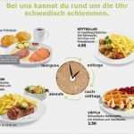 Bonuskarte Vorlage Gratis Cool Restaurant Schwedenshop Und Bistro Bei Ikea Düsseldorf Ikea