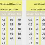 Bonuskarte Vorlage Gratis Erstaunlich Preise Im Bananacocosonnenstudio Oelsnitz