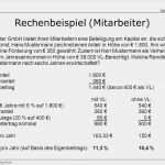 Bonussystem Für Mitarbeiter Vorlage Inspiration Siegen Veranstalter Industrie Und Handelskammer Siegen