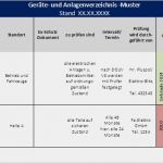 Brandschutzordnung Teil A Vorlage Fabelhaft Sifa News Wartung Und Prüfung Von Brandmelde Und