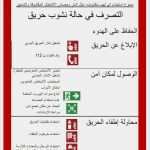 Brandschutzordnung Teil B Vorlage Word Wunderbar Aushang „verhalten Im Brandfall“ Für