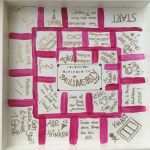 Brettspiele Selber Machen Vorlagen Angenehm 55 Luxus Bild Trinkspiel Selber Basteln