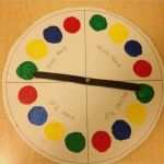 Brettspiele Selber Machen Vorlagen Angenehm Spiele Selber Machen Brettspiele Diy Twister Selber