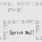 Brettspiele Selber Machen Vorlagen Erstaunlich Brettspiele Selber Machen Vorlagen Kinderbilder Download