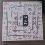 Brettspiele Selber Machen Vorlagen Fabelhaft Brettspiele Selber Machen Vorlagen Großartig Trinkspiel