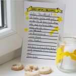 Brief Ans Christkind Vorlage Beste Christkindl Blog Das Postamt Christkindl