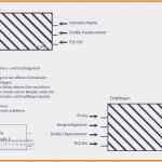 Brief Mit Fenster Vorlage Cool 15 Brief Beschriften A3