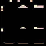 Briefkopf Design Vorlagen Erstaunlich Vorlagen Für Layouts Usw